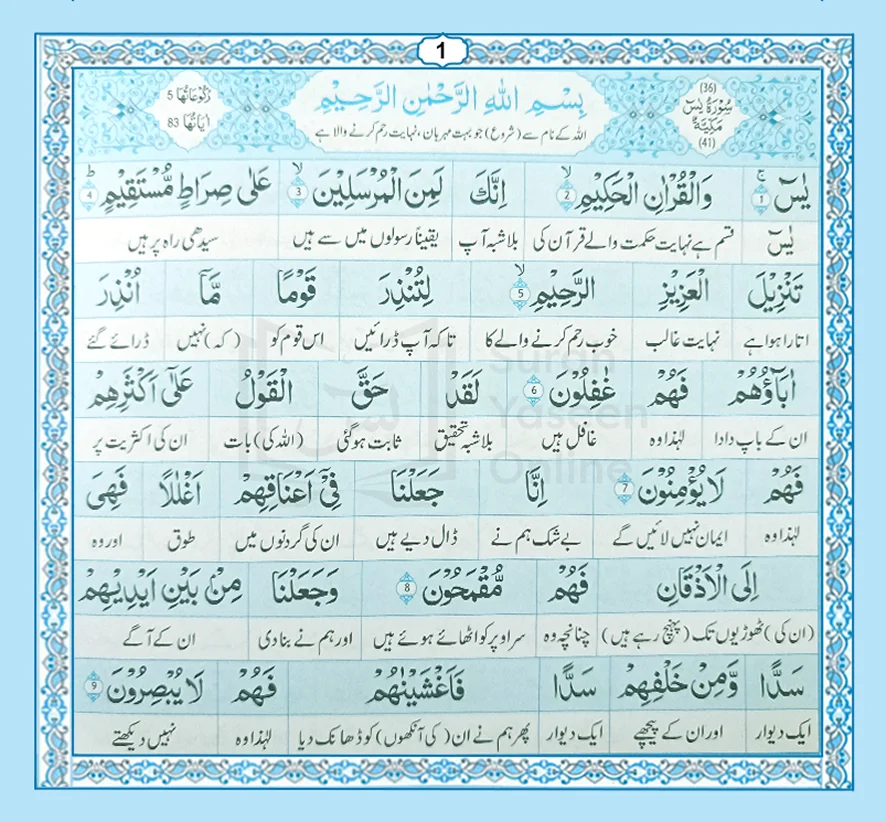 Surah Yaseen with Urdu Translation page 1