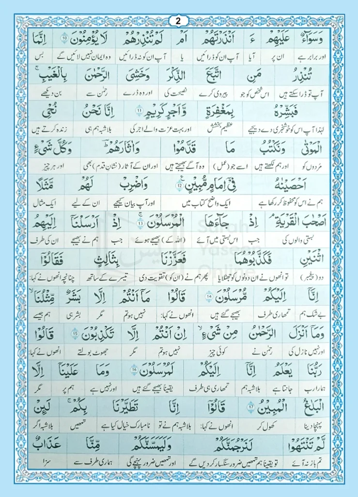 Surah Yaseen with Urdu Translation page 2