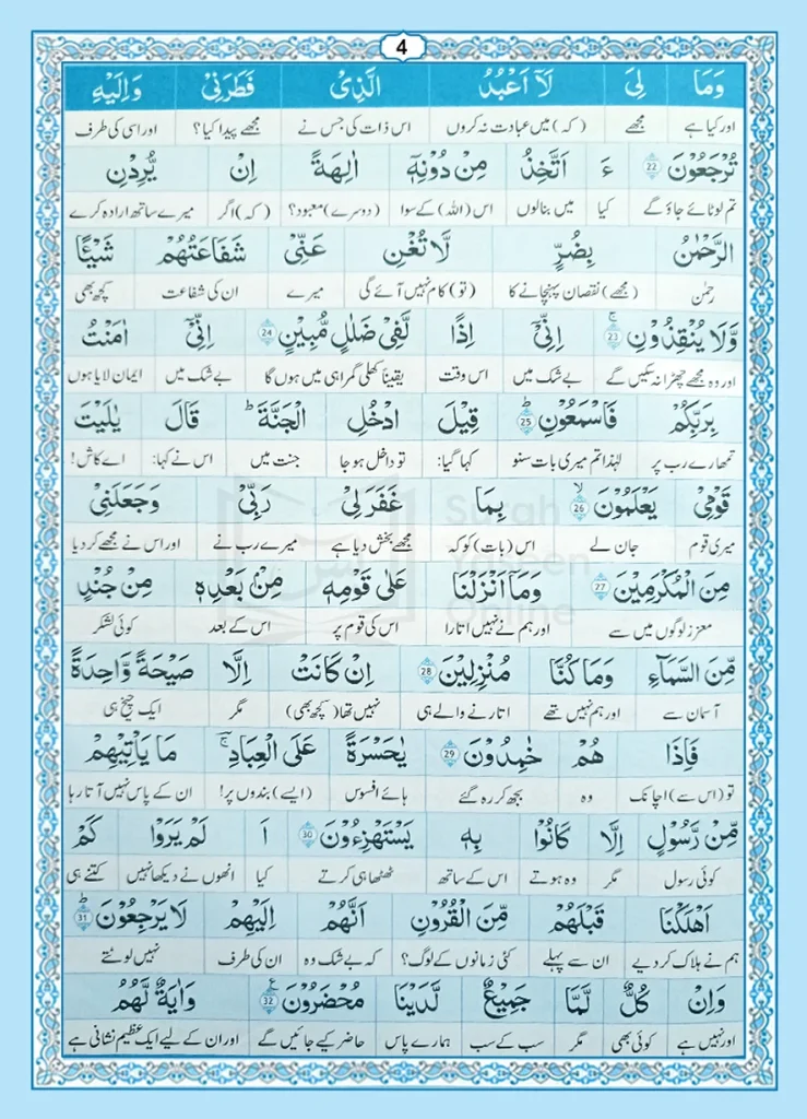 Surah Yaseen with Urdu Translation page 4