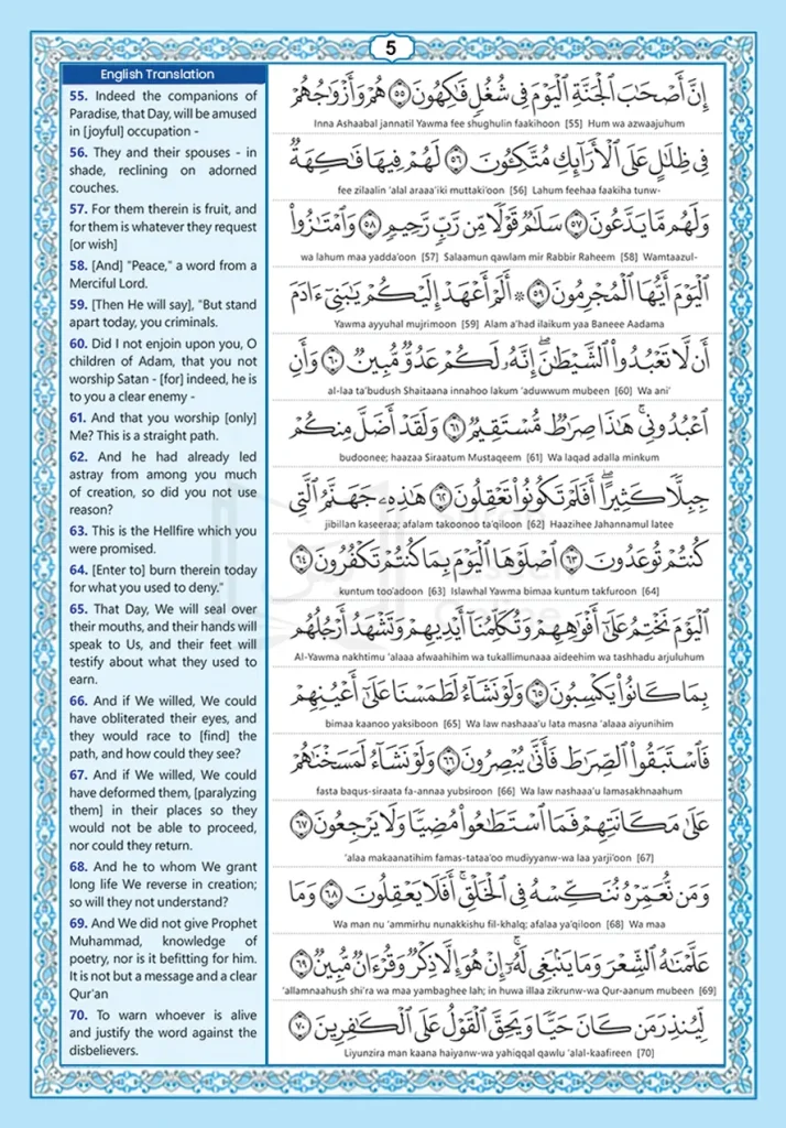 Surah Yaseen with English Translation page 5