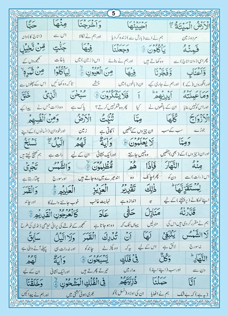 Surah Yaseen with Urdu Translation page 5
