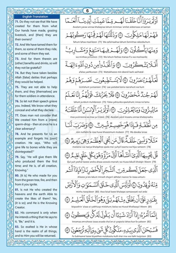 Surah Yaseen with English Translation page 6