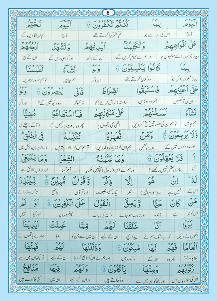 Surah Yaseen with Urdu Translation page 8