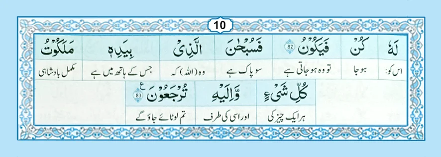 Surah Yaseen with Urdu Translation page 10