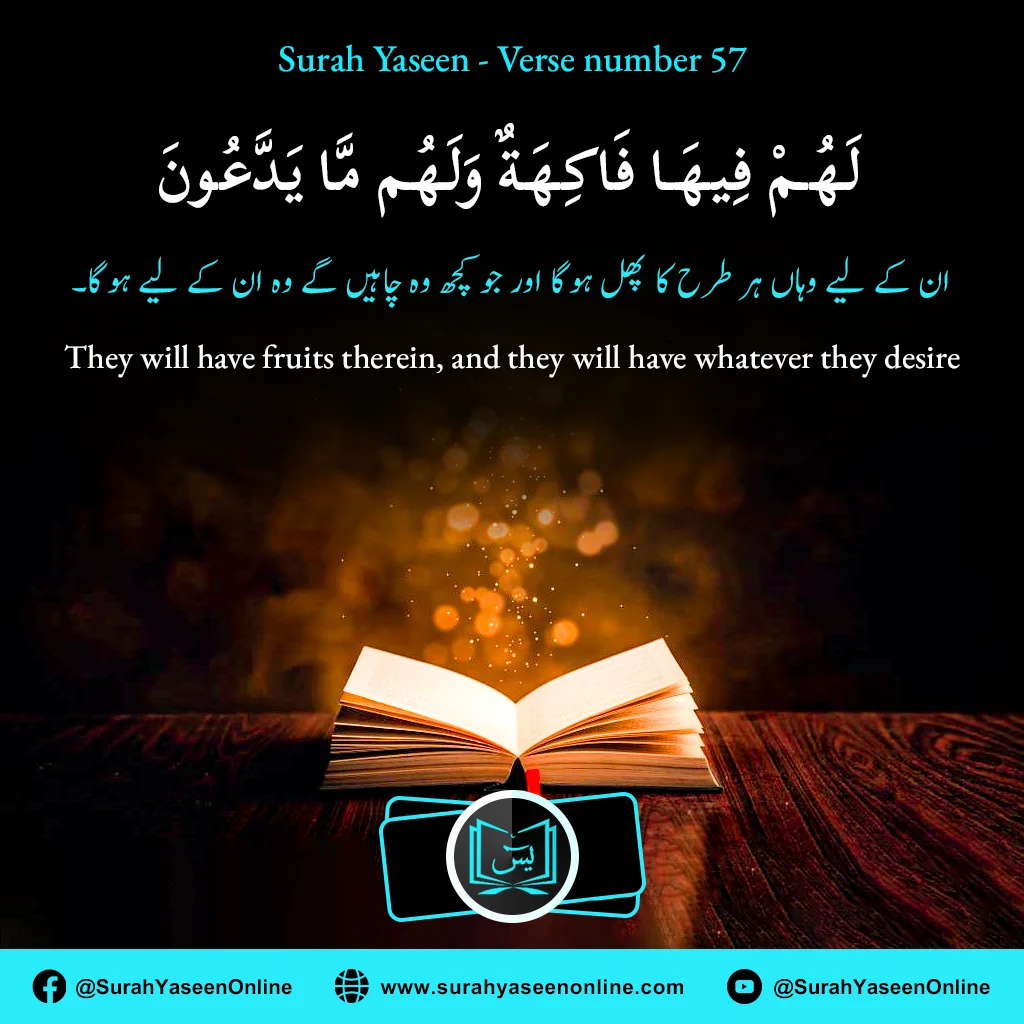 Surah Yaseen - Ayat Number 57