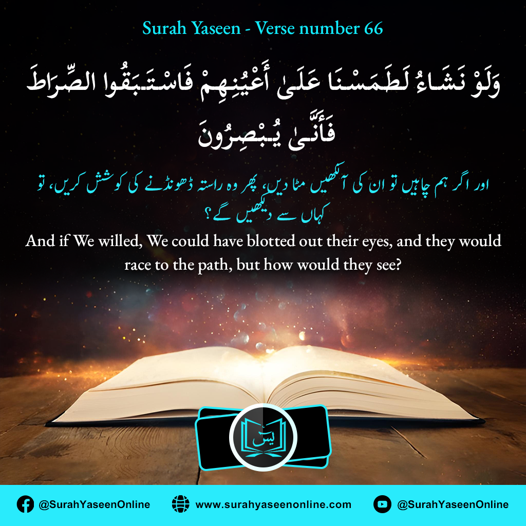 Surah Yaseen - Ayat Number 66