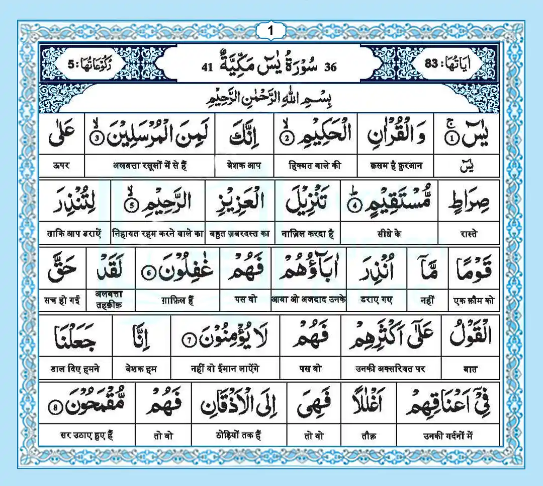 surah yaseen in hindi page# 1
