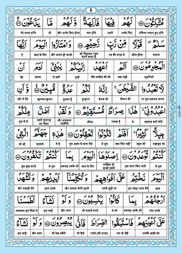 surah yaseen in hindi page# 8